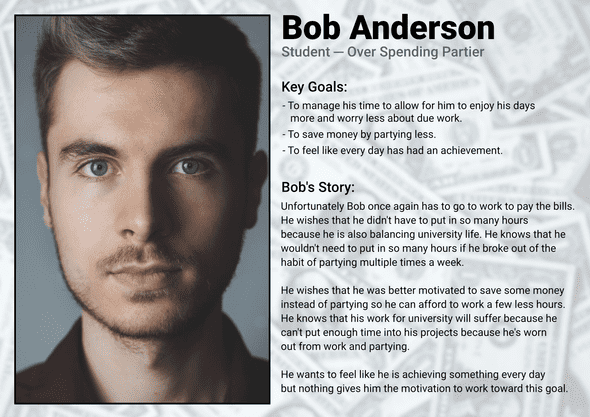 Bob Anderson